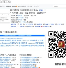 上市公司互动