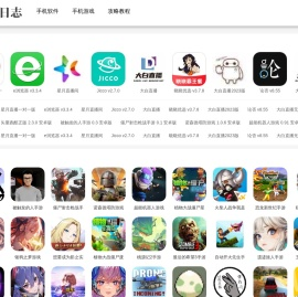 创日志