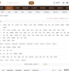 世界名牌手表排名及价格