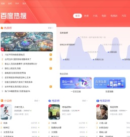 百度热搜
