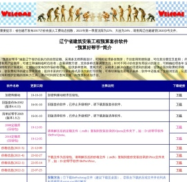 预算好帮手