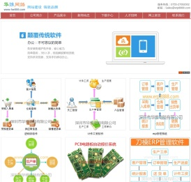 计件软件,计件工资软件,ERP软件,erp管理软件,生产计件软件,计件管理软件,计件核算软件,计件工资程序,计件工资系统,进销存