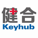 健合医疗官方网站