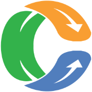 MultiCharts