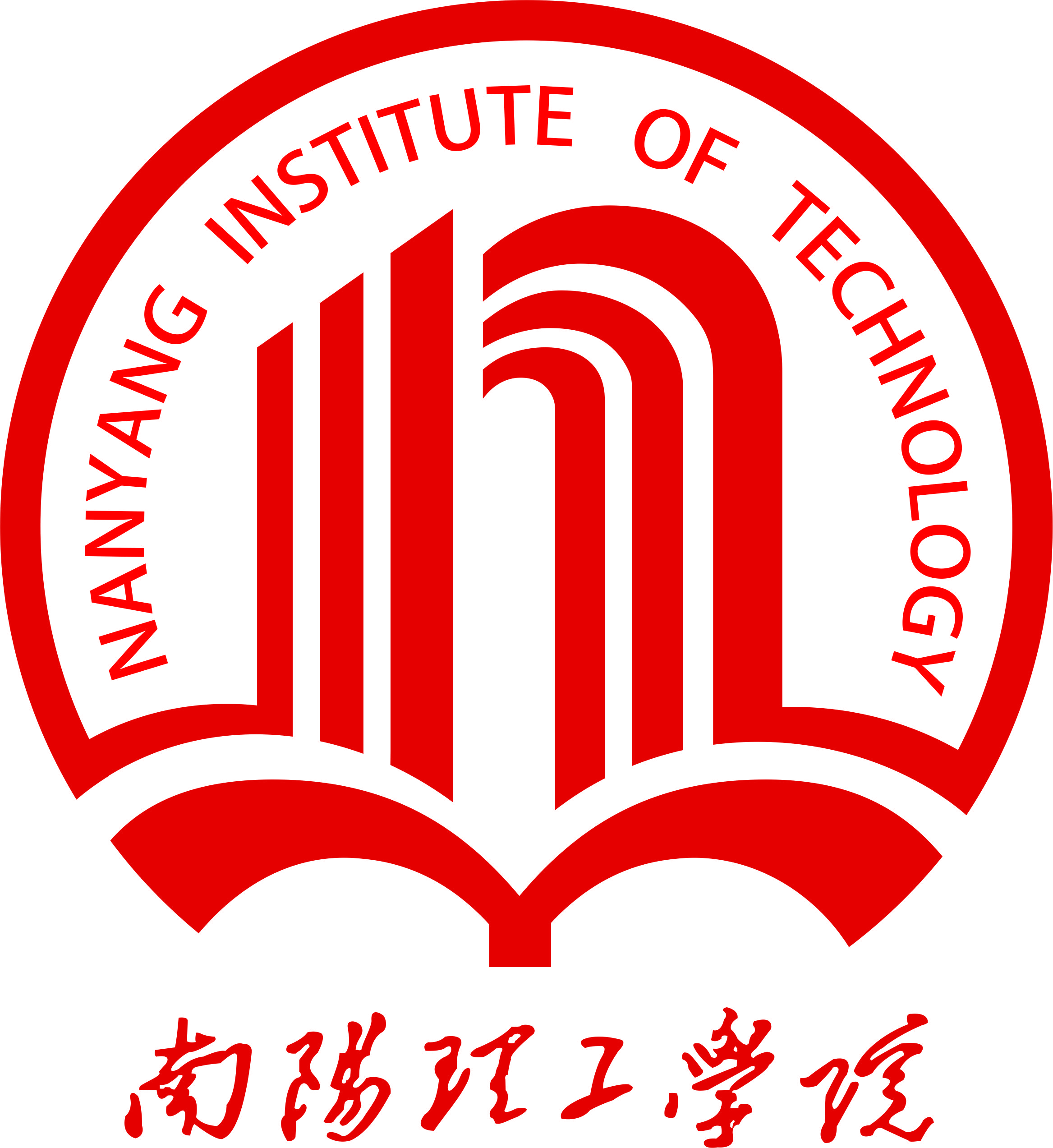 南阳理工学院