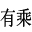 UCGD