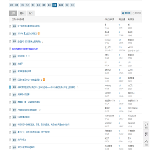 宜春户外驴友群徒步爬山露营活动网站社区俱乐部