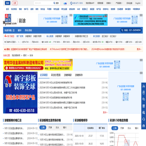 彩涂板价格行情最新报价