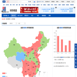 黑色大宗商品钢材螺纹钢铁矿石市场库存分析报告
