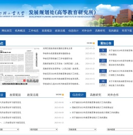 郑州轻工业大学发展规划处