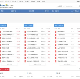 网站排行榜
