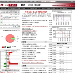 股票频道