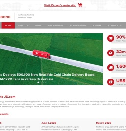 京东(JD.COM)