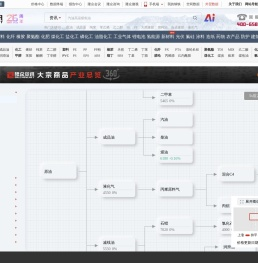 隆众资讯