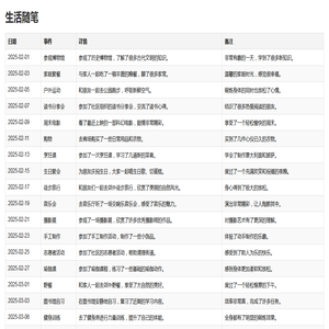 生活随笔