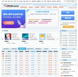 同花顺模拟炒股平台