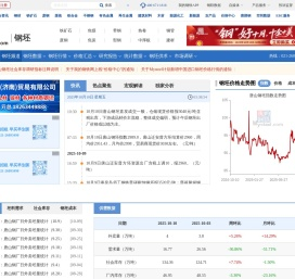 唐山钢坯价格