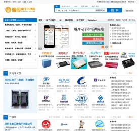 企业库