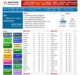 温岭房产网
