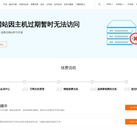 华鲤