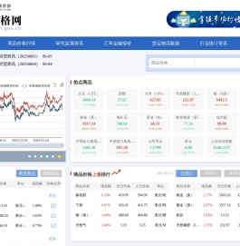 商品价格网