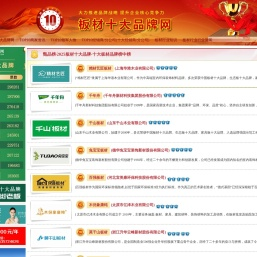 2025板材品牌排行榜