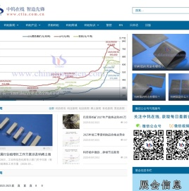 厦门中钨在线科技有限公司