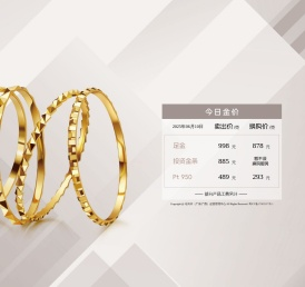 老凤祥（2025/7/8）金价