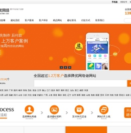 最优网络