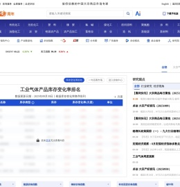 【工业气体行业】工业气体资讯