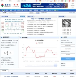 铜业产业网