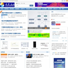 我爱运维(5iOPS)