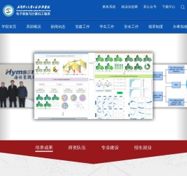 成都理工大学工程技术学院电子信息与计算机工程系