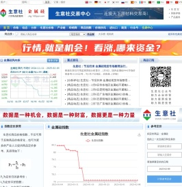 金属硅产业网