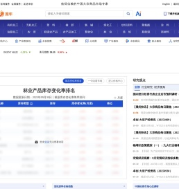 【林业行业】林业资讯