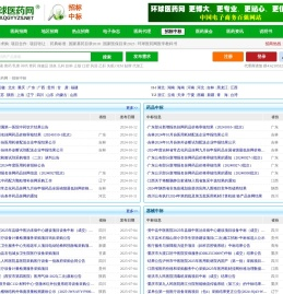 药品招标中标信息