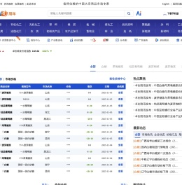 【糖业专区】糖业资讯