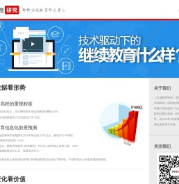 技术驱动下的继续教育什么样？