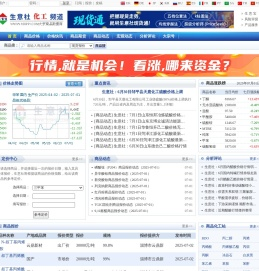 化工频道