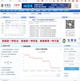 石脑油产业网