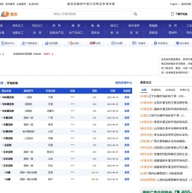 【食品添加剂产业链】食品添加剂资讯