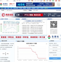 涤纶DTY产业网