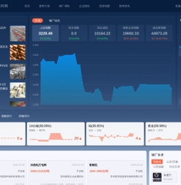 中国金属废料网