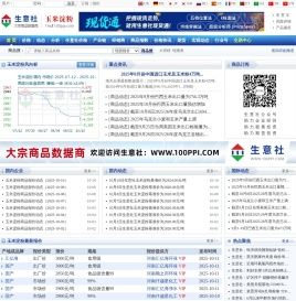 玉米淀粉产业网