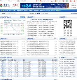 液化天然气产业网