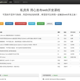 私房库