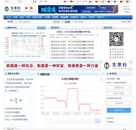 磷酸产业网