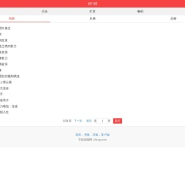 排行榜