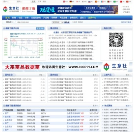 醋酸丁酯产业网