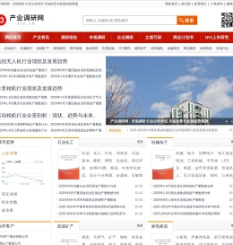 产业调研网